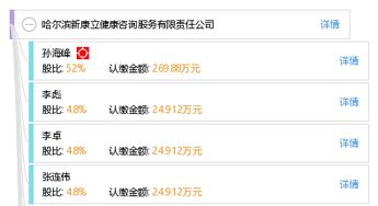 哈爾濱新康立健康咨詢服務有限責任公司 專業健康咨詢，守護龍江百姓福祉